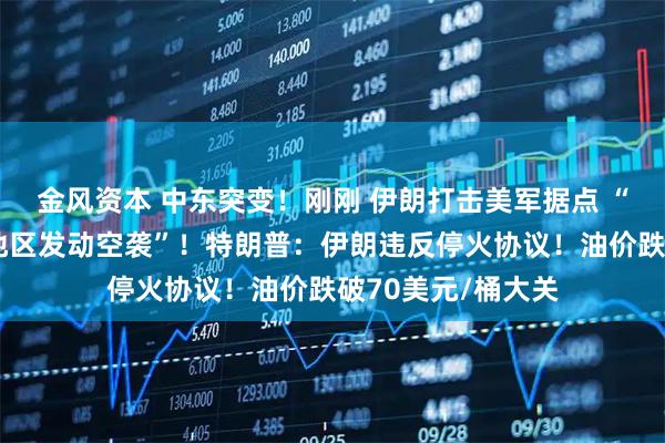 金风资本 中东突变！刚刚 伊朗打击美军据点 “美军对伊朗沿海地区发动空袭”！特朗普：伊朗违反停火协议！油价跌破70美元/桶大关