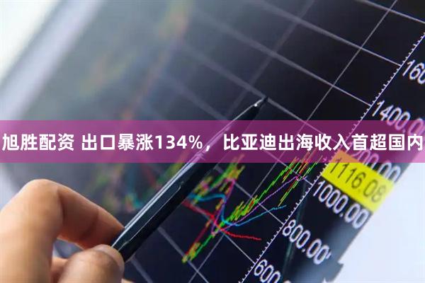 旭胜配资 出口暴涨134%，比亚迪出海收入首超国内